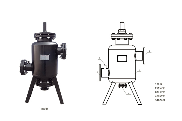 直連供暖機(jī)組回水阻斷器