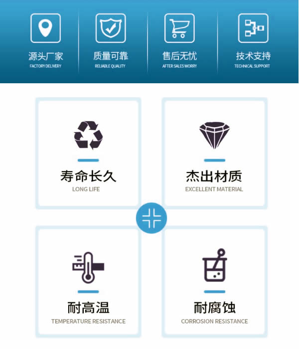 山西潤百泰產品品質