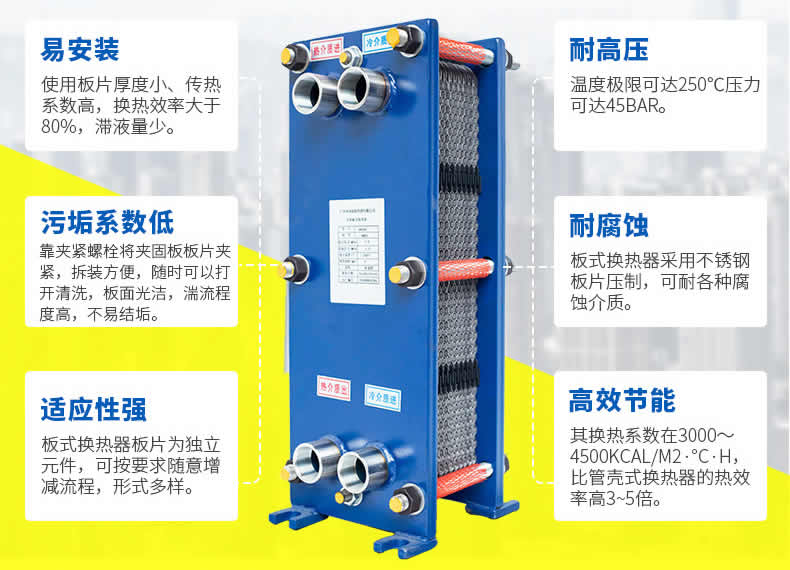內蒙古板式換熱器優勢特點