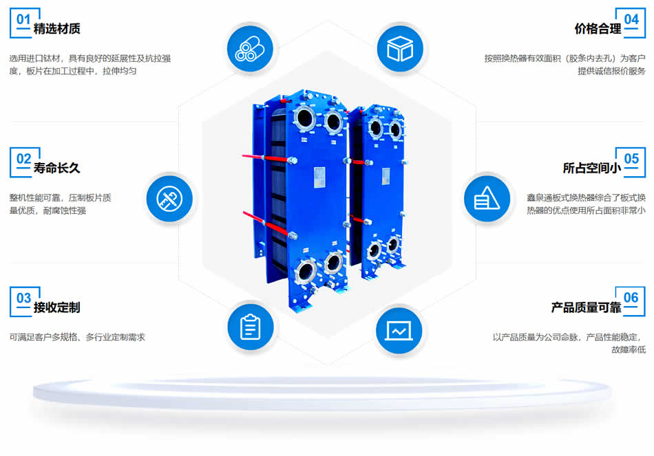 山西換熱器品質